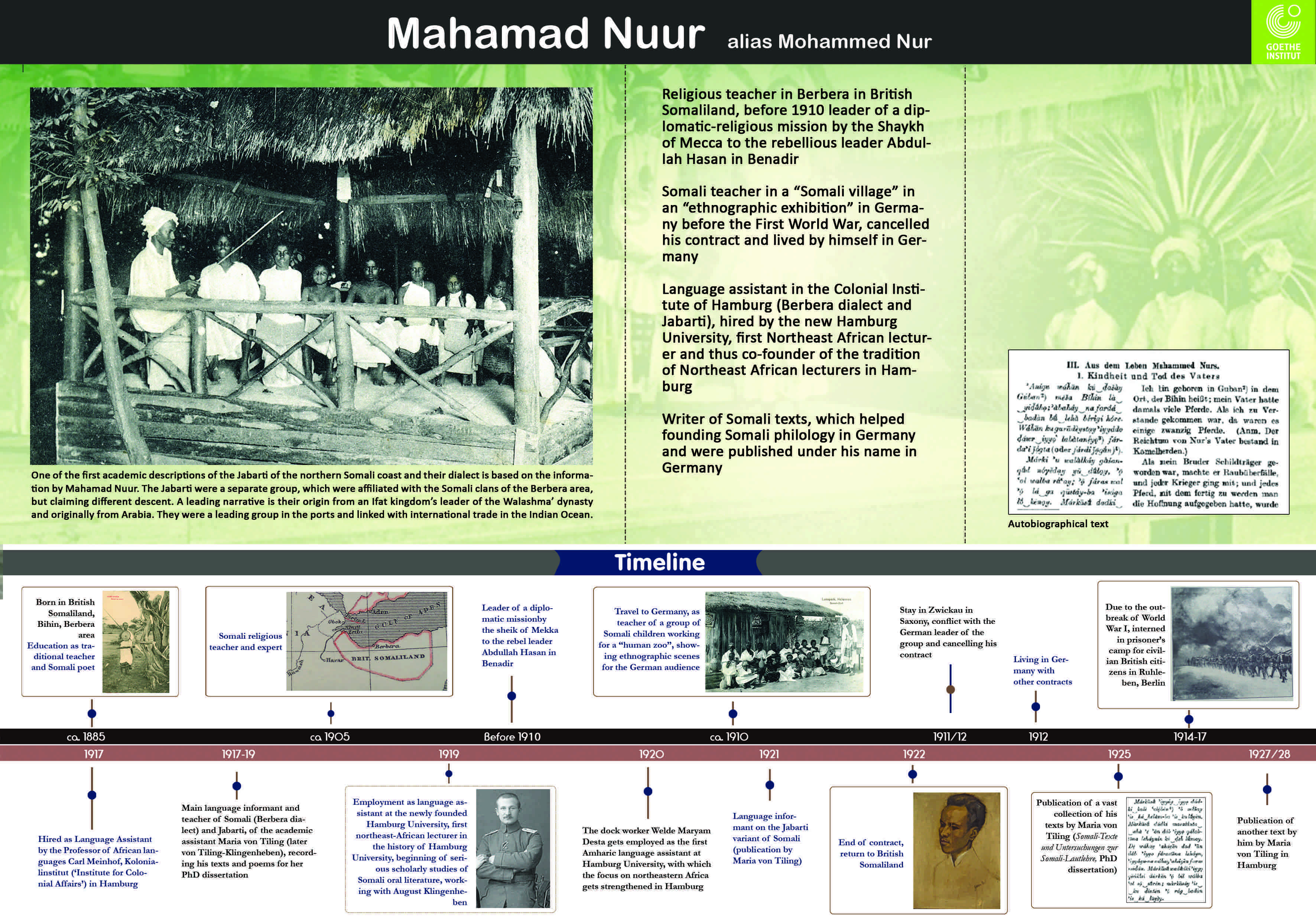 6 Muhammad Nur klein